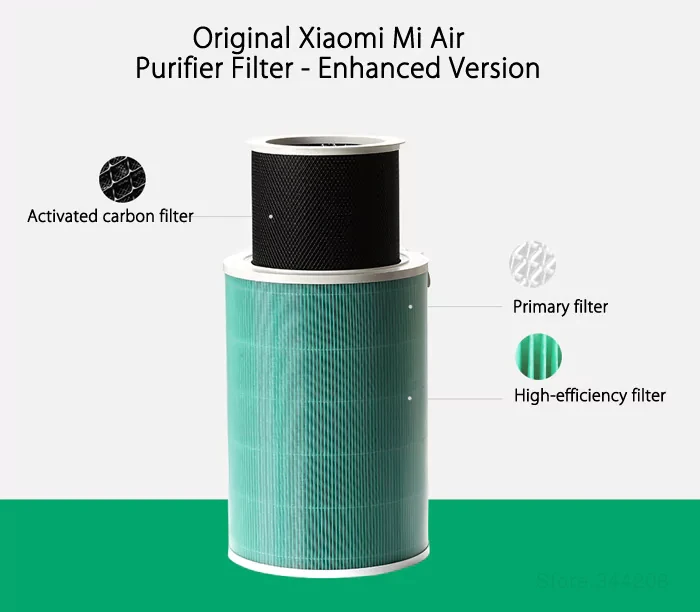 Mi XIAOMI очиститель воздуха 2 2S Pro фильтр запасные части стерилизация очистка бактерий PM2.5 удаление формальдегида колеса