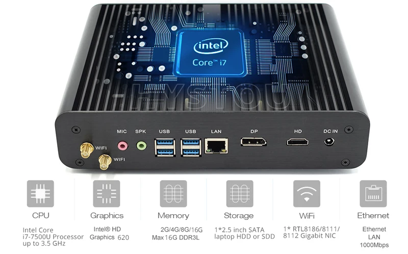 P05B-7500U
