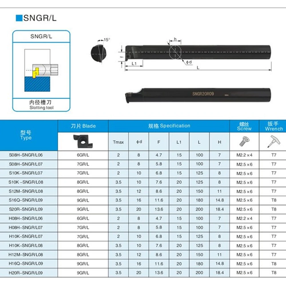 Резцы токарные SNGR10K07 SNGR20R09 CNC внутренняя резьба токарный станок держатель инструмента SNGR микро отверстие индексируемый токарный станок для 6GR 7GR 8GR вставка SNGR внутренний