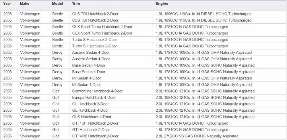 0-001-121-006 0001121007 стартовый двигатель для VOLKSWAGEN BEETLE 1,8 2,0 автоматическая коробка передач