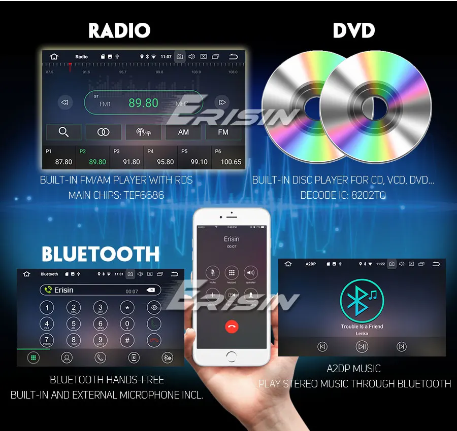 Flash Deal 7" Android 9.0 Pie OS Car DVD Multimedia Navigation GPS Radio for Seat Exeo 2008-2013 with External DAB+ Receiver Box Support 13