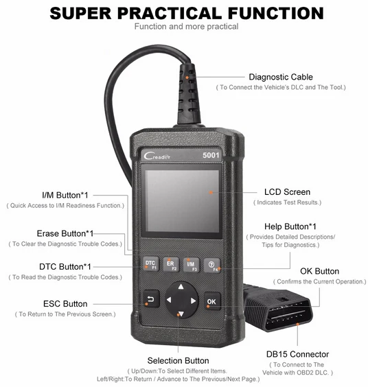 Launch CReader 5001 OBD2 считыватель кодов неисправностей автомобиля Odb2 Автомобильный сканер для считывания кода Obdii EOBD полный Автосканер диагностический инструмент