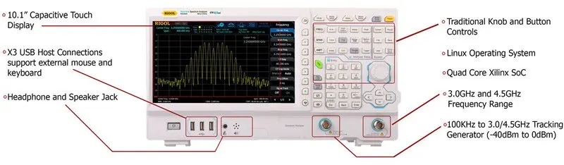RSA3000-Front-Panel_Final
