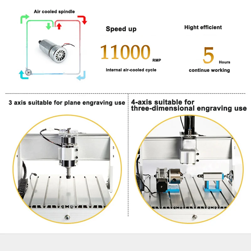 CNC 3040 T-D 4 оси ЧПУ гравер нитей винторезных бурения фрезерный гравировальный станок Mimi ЧПУ 3040 300 Вт