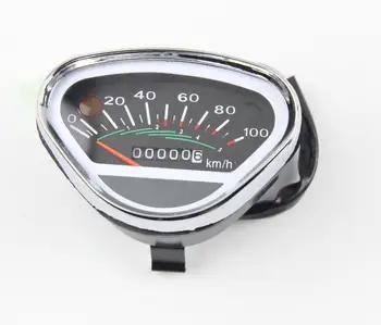

Meter for DAX Speedometer