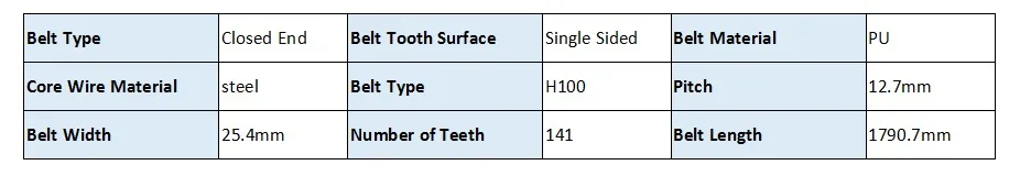 H100-1790.7