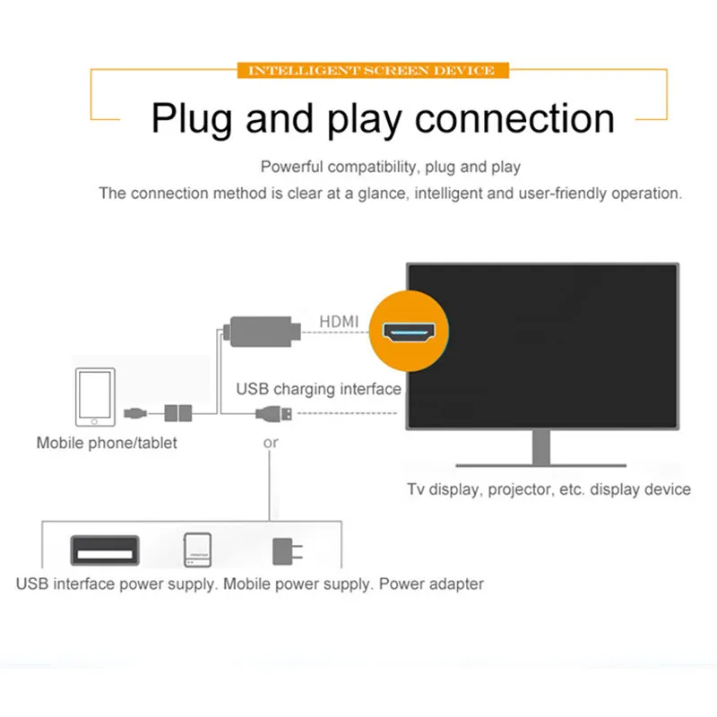 HDMI Кабель-адаптер HD 1080P HDMI USB мужчина к USB Женский HDTV аудио-видео конвертер кабель для iPhone XR XS samsung Xiaomi Mix 2