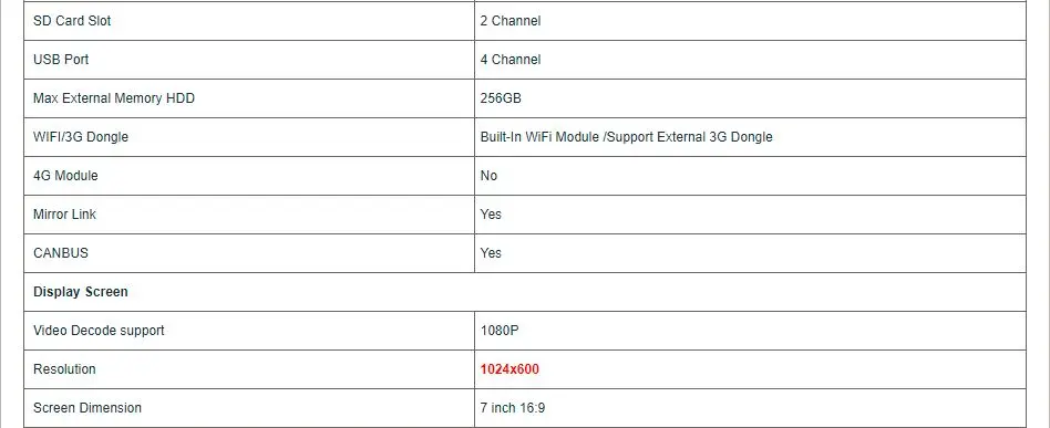 Cheap 7" Android 8.0 Oreo OS Car DVD Multimedia Navigation GPS Radio for Citroen C4 2012-2017 & Citroen DS4 2010-2015 & DS 4 2015-2017 9 Cheap 7" Android 8.0 Oreo OS Car DVD Multimedia Navigation GPS Radio for Citroen C4 2012-2017 & Citroen DS4 2010-2015 & DS 4 2015-2017 9