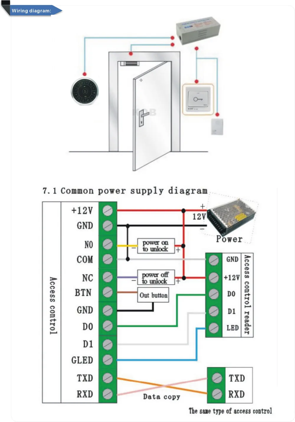 Специальная цена 10 стильный тэг и радиокарточка система контроля доступа RFID циферблат карта дверь контроля доступа открывалка