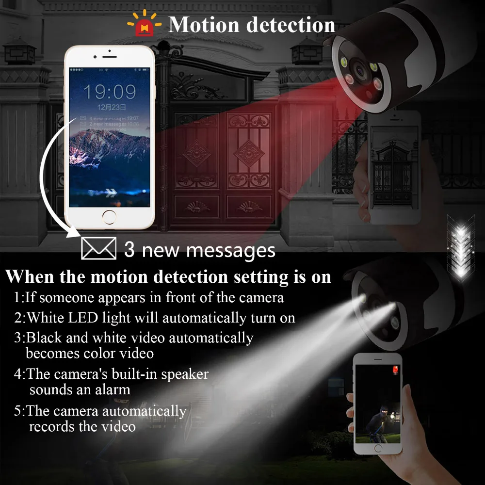 1080P CCTV Camera 720P Wifi Camera Security Surveillance Camera Two Way Audio Color Night Vision Outdoor Bullet Camera 1080P CCTV Camera 720P Wifi Camera Security Surveillance Camera Two Way Audio Color Night Vision Outdoor Bullet Camera