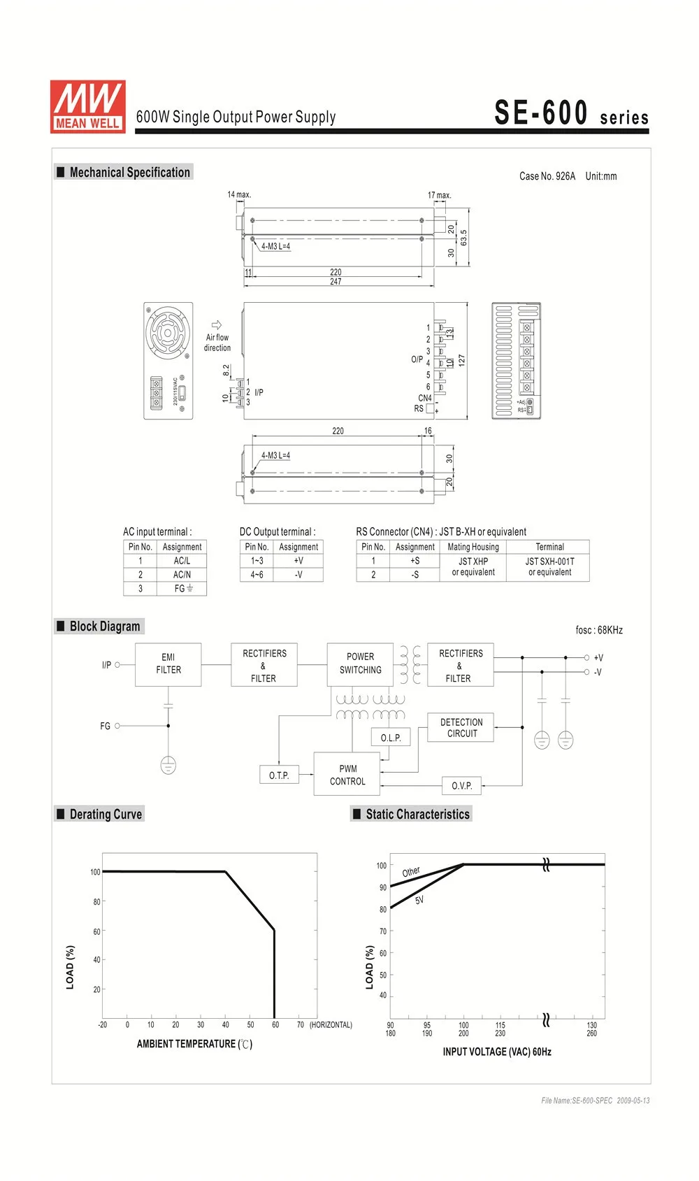 SE-600-55