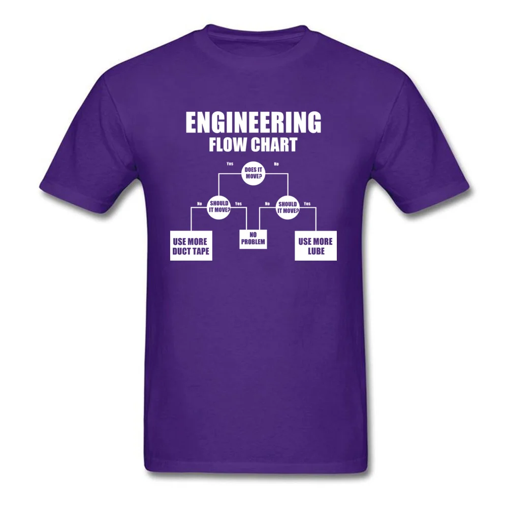Oversized Engineering-Flow-Chart Short Sleeve T-Shirt Thanksgiving Day O-Neck All Cotton Tops Shirts for Men T-Shirt Street Engineering-Flow-Chart purple