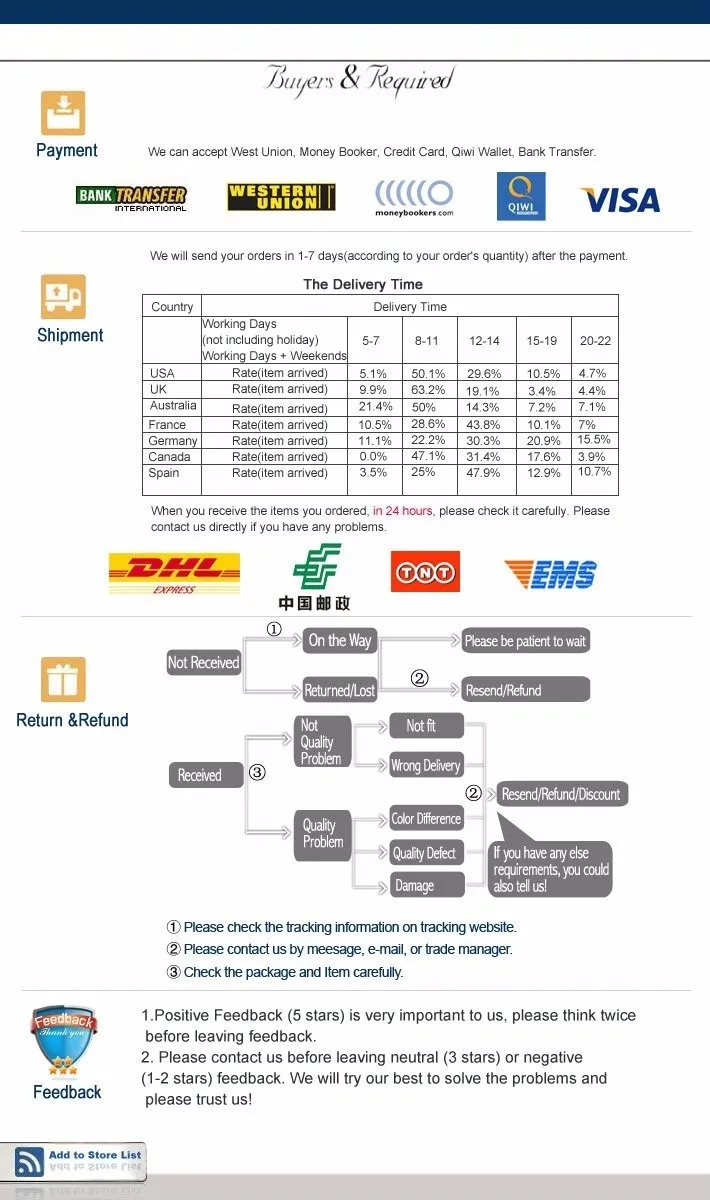 HTB1LkllMXXXXXaSXXXXq6xXFXXX3