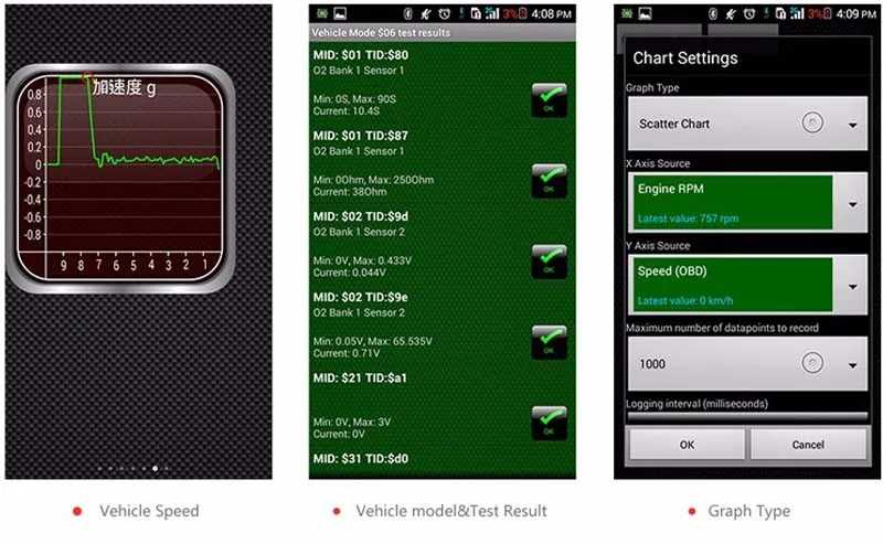 OBD2 OBD ii беспроводной V2.1 Супер Мини ELM 327 Bluetooth OBD 2 ELM327 интерфейс BT для Android Крутящий момент/ПК диагностический инструмент