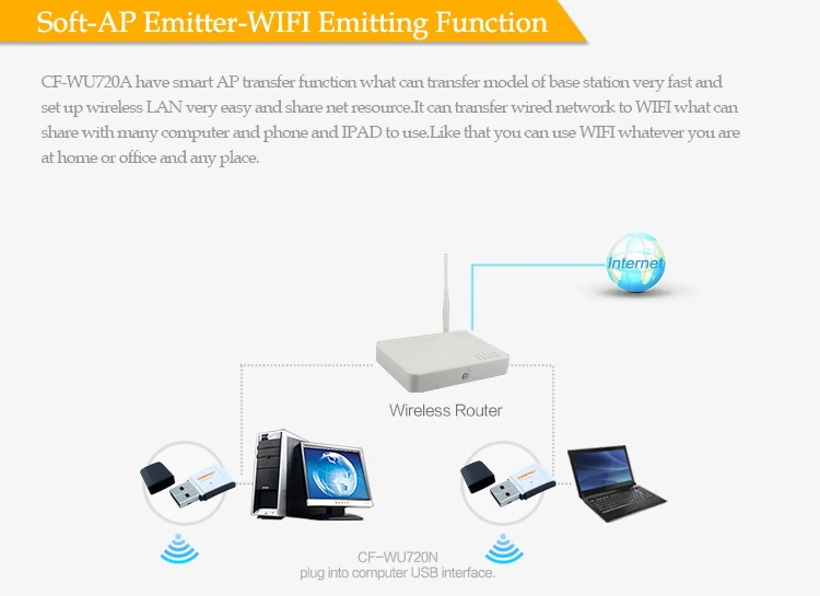 CF-WU720N-E_07
