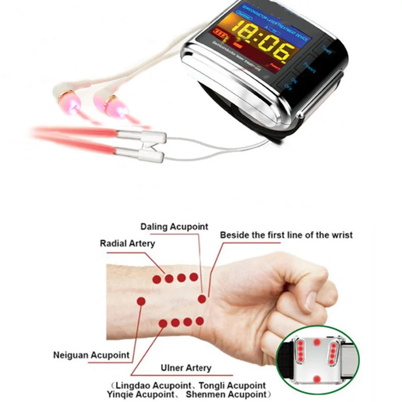 ATANG Laser Rhinitis Therapy LLLT Medical acupuncture Tinnitus Laser Device Ear Clip Otitis Media Watch Laser Diabetes Nose Clip ATANG Laser Rhinitis Therapy LLLT Medical acupuncture Tinnitus Laser Device Ear Clip Otitis Media Watch Laser Diabetes Nose Clip