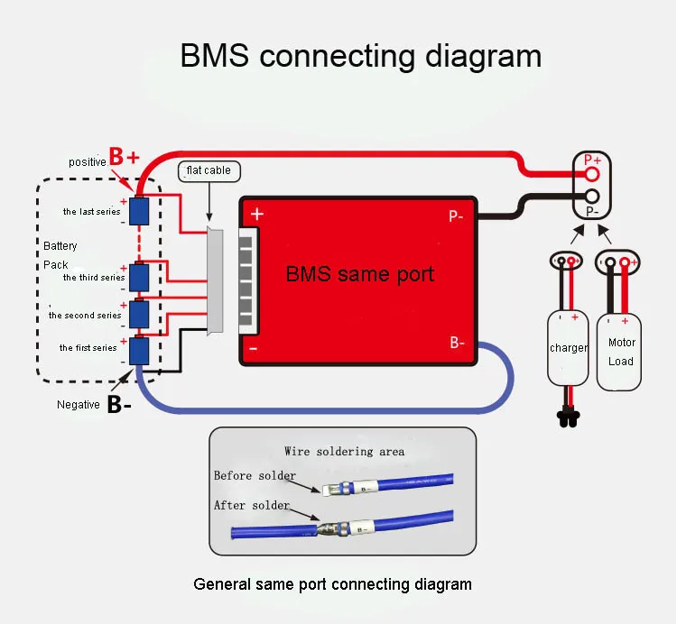 7S 24V 15A 25A 35A 45A BMS система управления батареей PCM PCB для 18650 комплект литий-ионный батарей с балансом