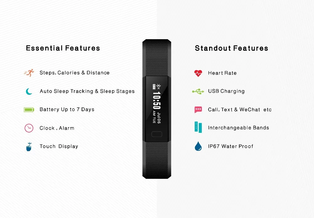 Y11 smart bracelet   heart rate counter calorie information push Bluetooth bracelet   Waterproof smart bracelet