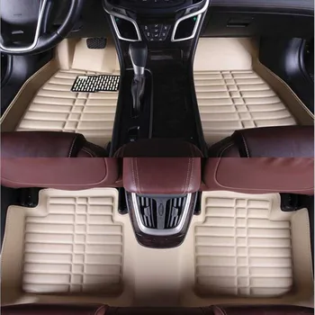 

Auto Car Floor Foot Mat For Hyundai Solaris Santa Fe Tucson Elantra Ix35 2017 Accent 2008 Waterproof Accessories Carpet