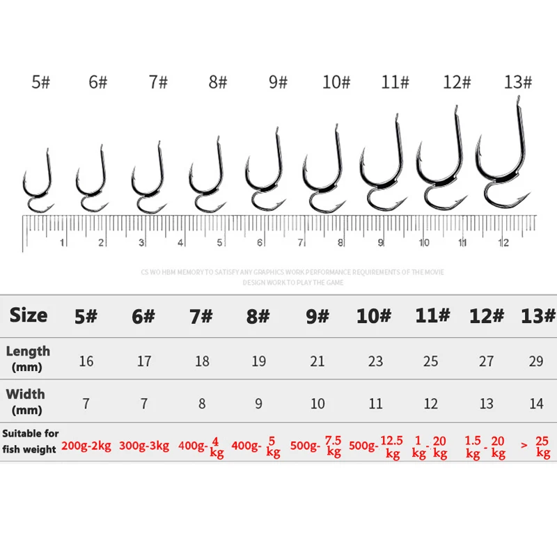 6#7#8#9#10#11# Высокоуглеродистая сталь с двумя прочными наконечниками острый боевой рыболовный крючок с колючей рыболовной снастью для рыбалки