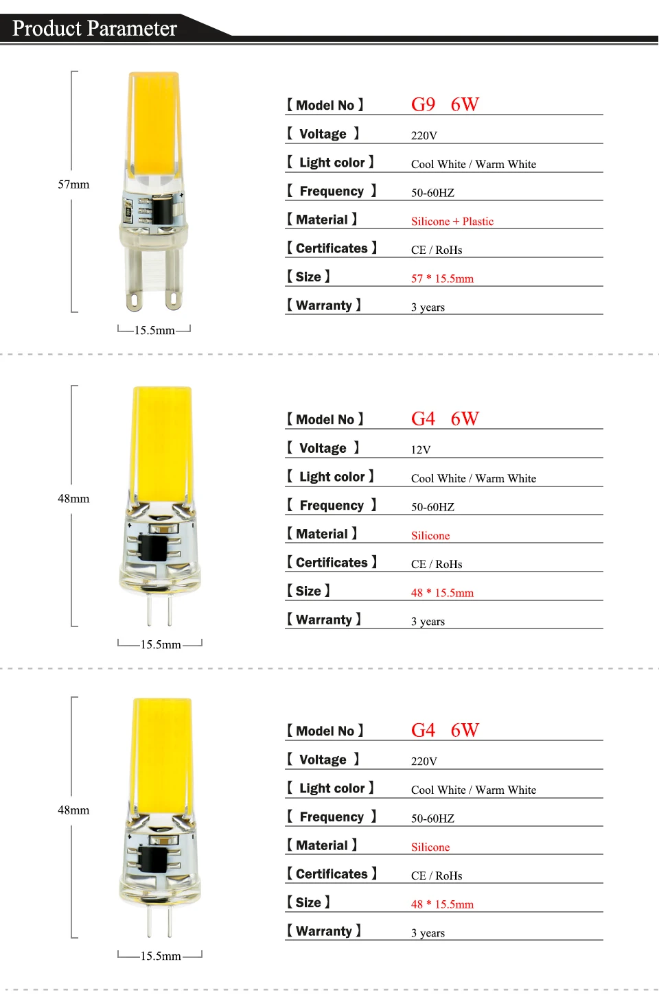 EnwYe светодиодный G4 G9 лампочка AC/DC 12V 220V 3W 6W COB SMD светодиодный светильник заменить галогенный прожектор