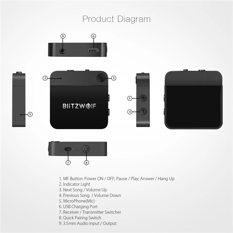 BlitzWolf bluetooth V4.1 музыкальный приемник передатчик APTX 3 5 мм AUX Беспроводной аудио 2 в 1
