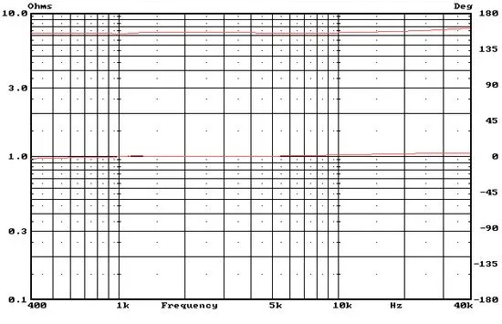 rt2c-a_4