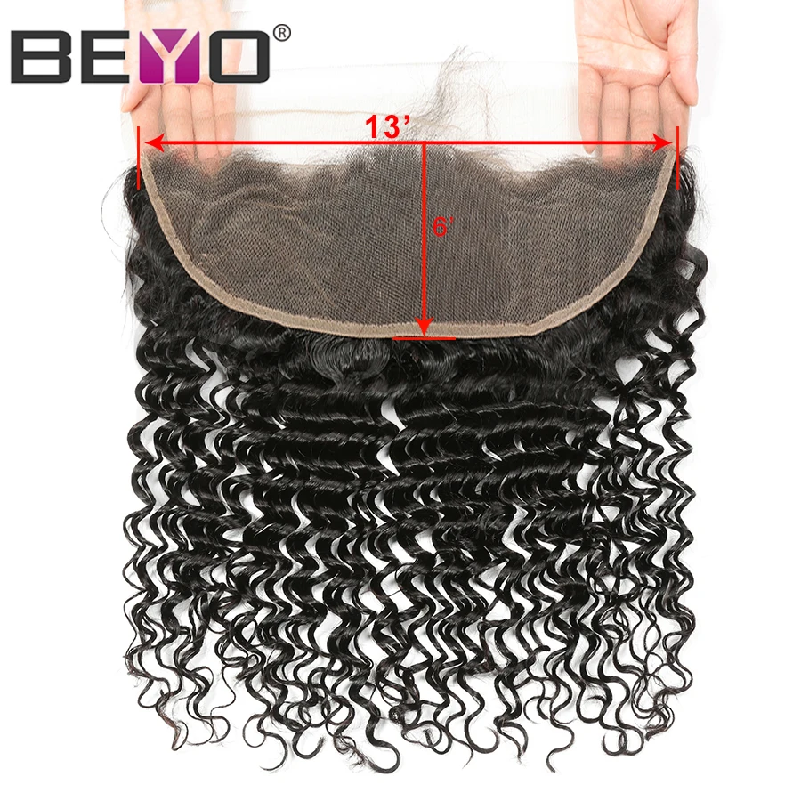 Pre Plucked 13x6 Lace Frontal Brazilian Deep Wave Frontal Closure Free/Middle/Three Part Human Hair Closure Non Remy Hair Beyo
