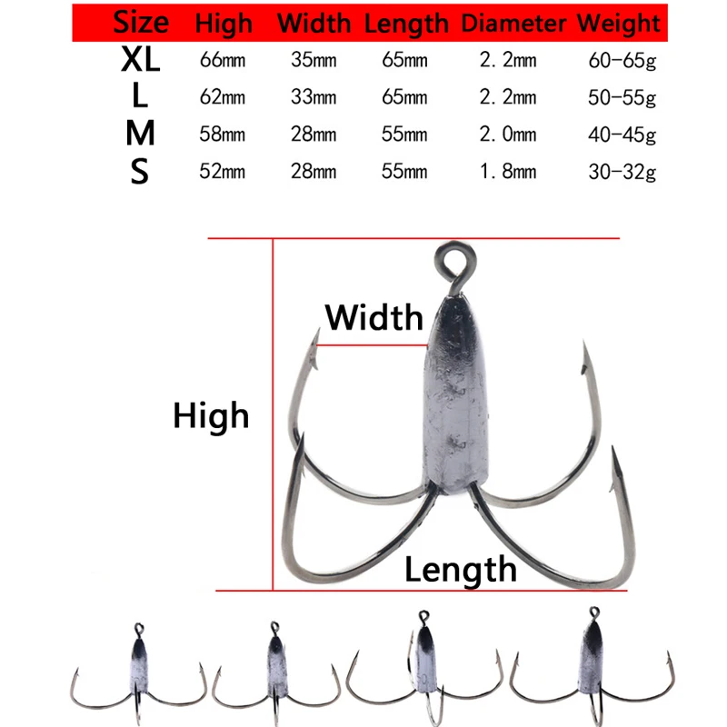 1 шт. 30 г 40 г 50 г 60 г четыре якоря заточенные большие рыболовные тройные Крючки с свинцом вес грузила рыболовный крючок рыболовные снасти аксессуары