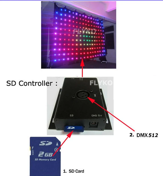 Низкая цена SD контроллер управления 1300 шт. светодиоды TM1804/SMD5050