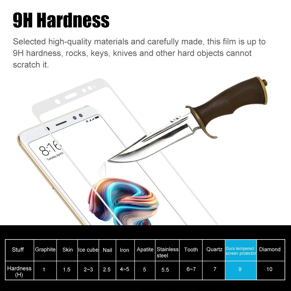 NOTE5 4