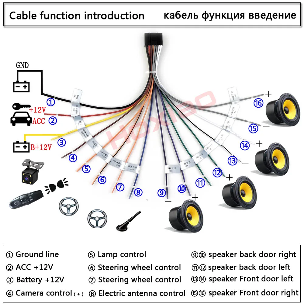 2 din автомобиль Android радио кабель для Suzuki Buick GEELY Emgrand Nissan mitsubiish и ELYSEE Outlande Quatre PEUGEOT 3008