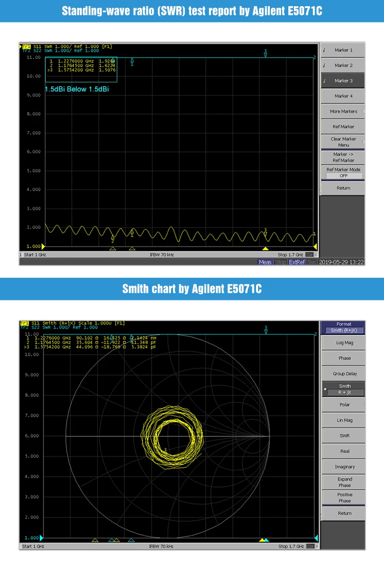 5dBi HighGain SMA-J интерфейс TX gps-XP-300 50 Ом Сопротивление Beidou gps Galileo Glonass всенаправленный спутниковый позиционирование