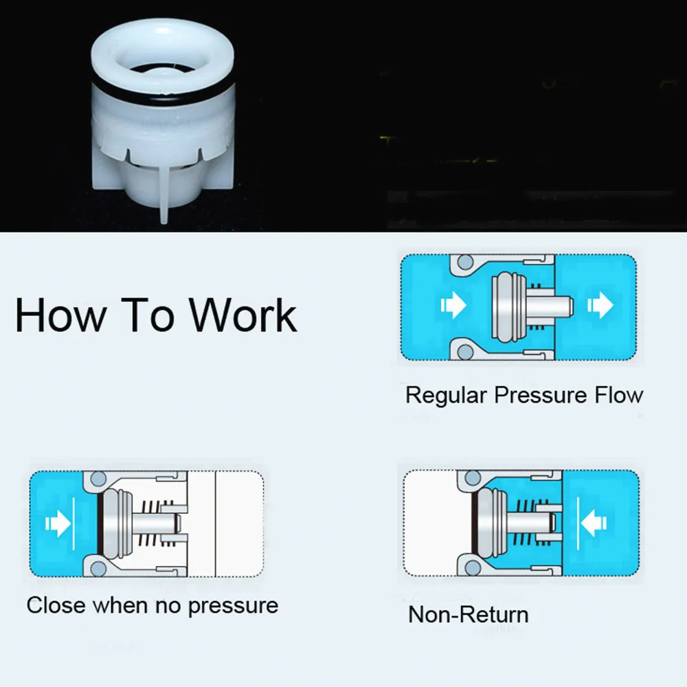 1 шт. вставной пластиковый невозвратный клапан пружинный проверочный для 10-32 мм аквариума сада орошения воды метр клапан анти-капельный