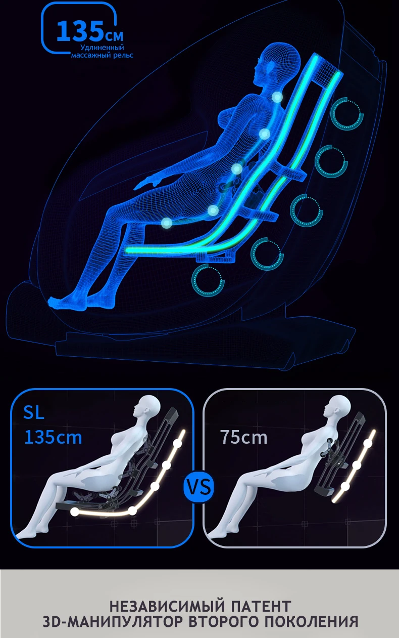 SminG массажное кресло, умный роскошный дом, автоматическая космическая капсула, многофункциональная Массажная софа для разминания тела, SM-830L