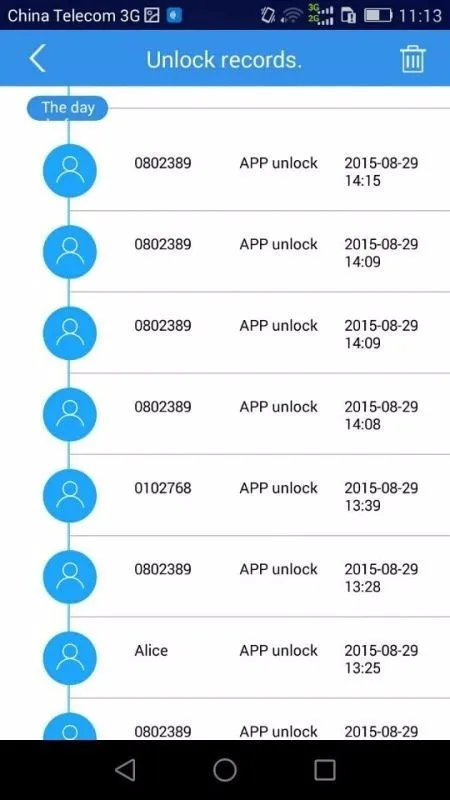 Заводская распродажа keyless электронной цифровой пульт дистанционного управления пальцев замок цилиндр ключи