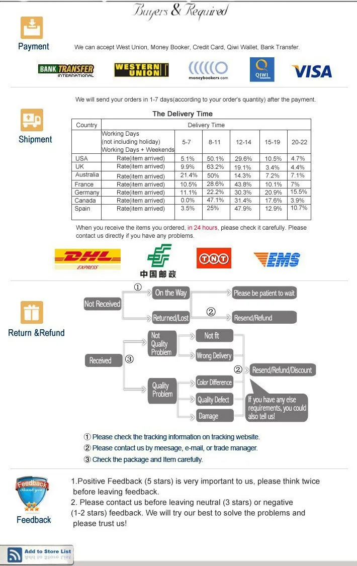 Лидер продаж 2016 года Тактический Прихватки для мангала для Для мужчин открытый пальцев Спортивные перчатки из металла варежки черные Luvas