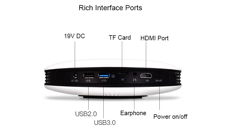 Проектор Smartldea M18 HD 1080p Android 6 0 Wi Fi мини Умный домашний кинотеатр 3D проектор батарея