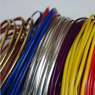 

High Quality Universal 5m Decorative Car Moulding Trim Strip Line Car Styling For Honda CRV Accord Odeysey Crosstour FIT Jazz