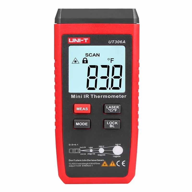 UT306A(2)