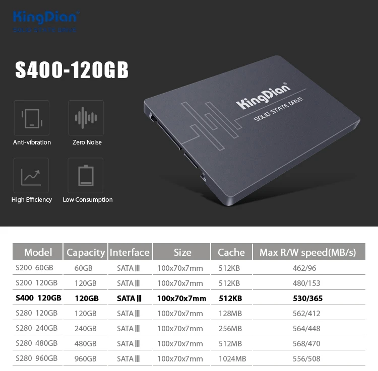 KingDian SSD 128gb 120gb SATA external hard flash drive hd externo laptop notebook portable solid state disk(S400 120GB) 2 terabyte ssd internal hard drive