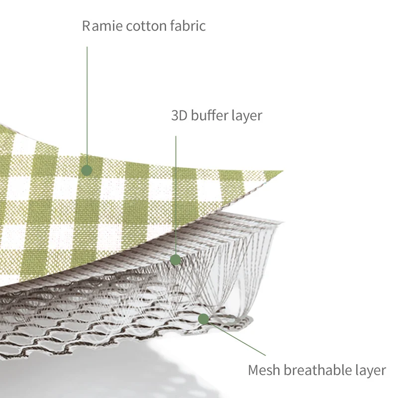 SUNVENO летний коврик для сна хлопковая 3-слойный дизайн дышащая детская кроватка листов детская кроватка постельное белье для новорожденных 120*70