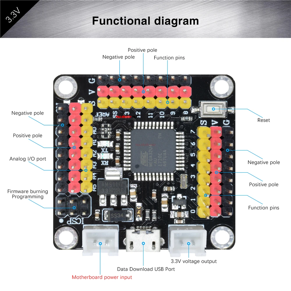 DM сильный серии сильный Pro Micro Atmega32u4 Atmega32u4-AU материнская плата 5V модуль для Arduino