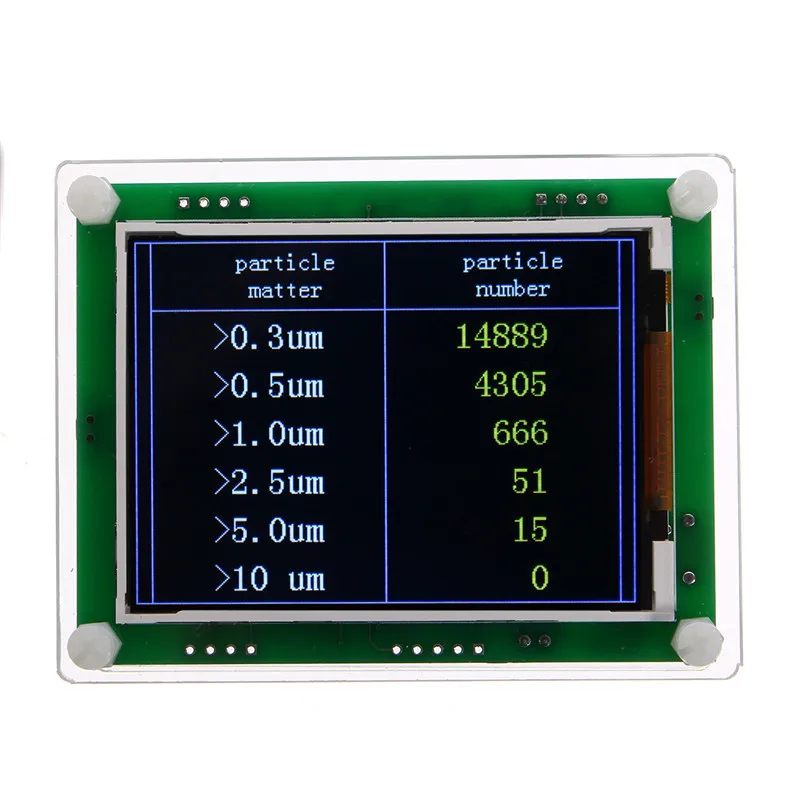 

B3 2.8-inch TFT Color Screen PM2.5 Air Quality Detector for Car/Home Formaldehyde Detector ARM 32 Bit Processor High sensitivity