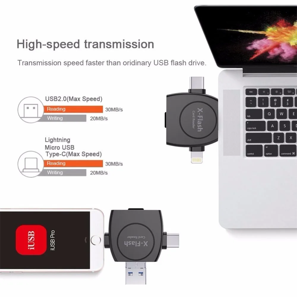 Саго 4 в 1 Тип-c/Lightning/Micro USB/Card Reader Micro SD Card Reader для iPhone/iPad/Android/Mac/PC с OTG Функция