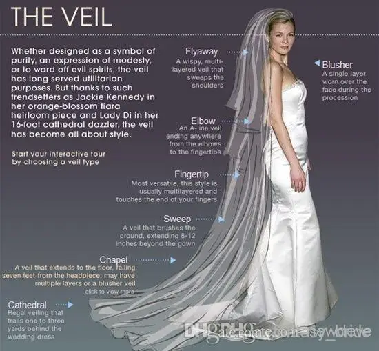 Photo for simple wedding dress and veil