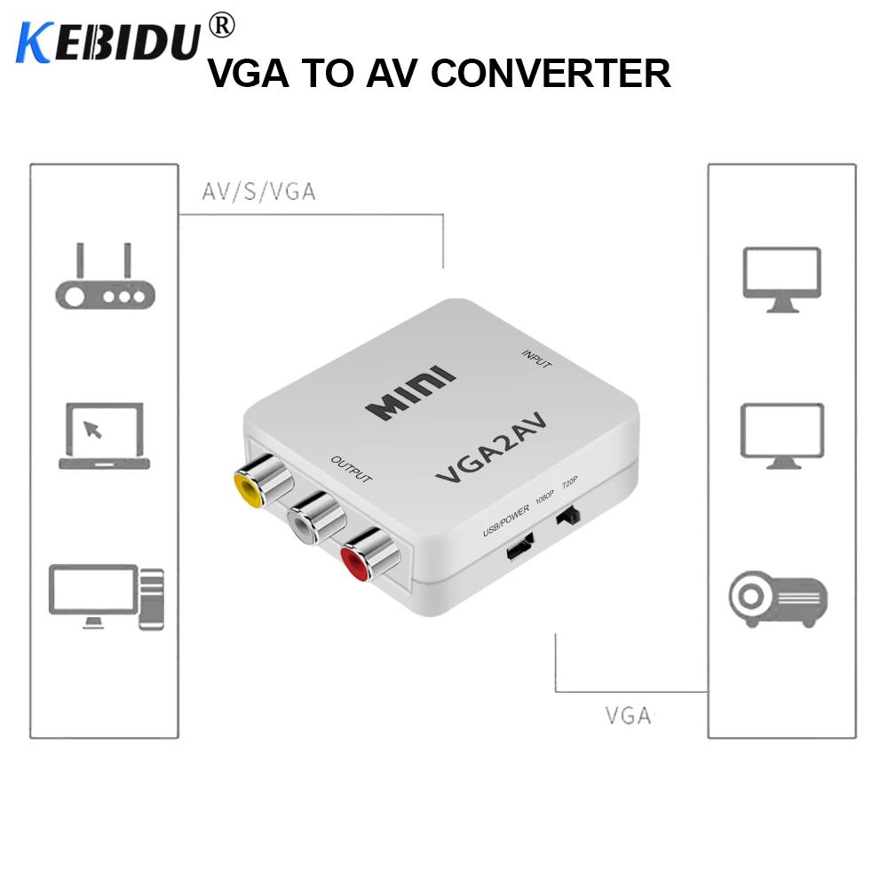 KEBIDU мини VGA К AV RCA аудио конвертер VGA2AV/CVBS адаптер с 3,5 мм для ПК к ТВ HD компьютер к ТВ VGA к AV конвертер