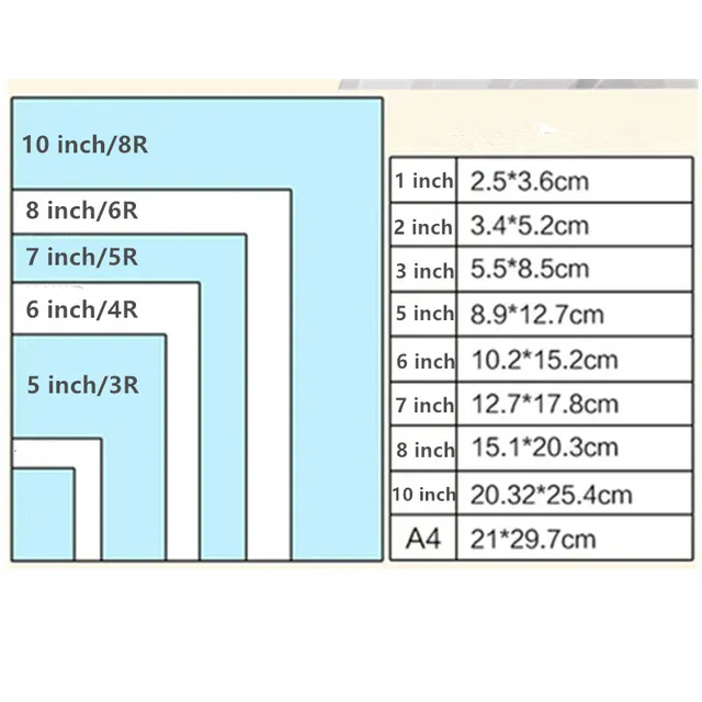 Photo Paper 3R,4R,5R,6R,A7,A6,A5,A4 100 Sheets Glossy Printer Photographic Paper Printing for Inkjet Printers Office Supplies