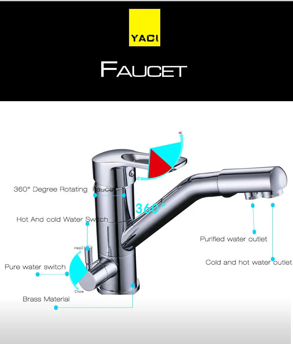 YACI Кухня Очистка смесители Смеситель кран 360 градусов вращение с очисткой воды особенности смеситель кран для кухни