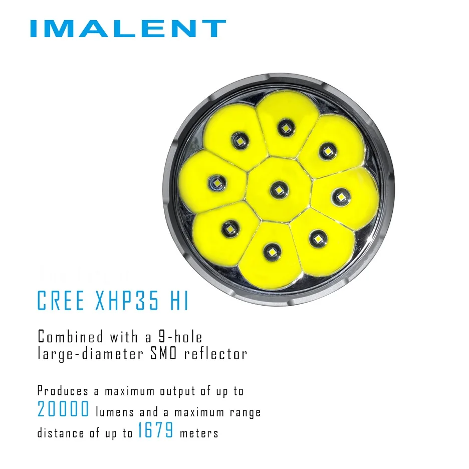 IMALENT R90C светодиодный светильник-вспышка CREE XHP35 HI 20000 лм перезаряжаемый светильник-вспышка с батареей высокопроизводительный уличный поисковый светильник